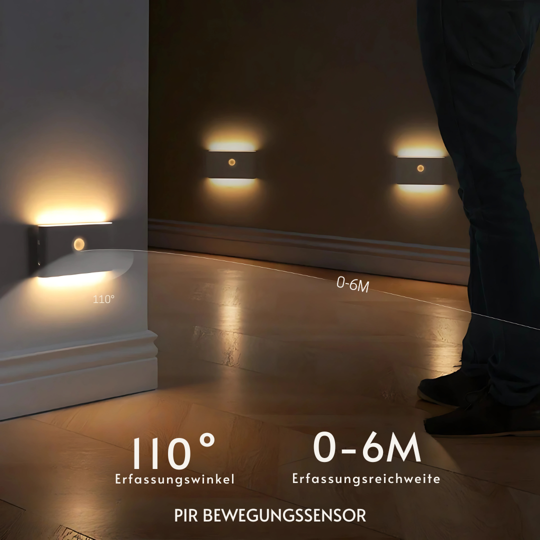 Energy-Efficient LED Night Light with Motion Sensor Activation